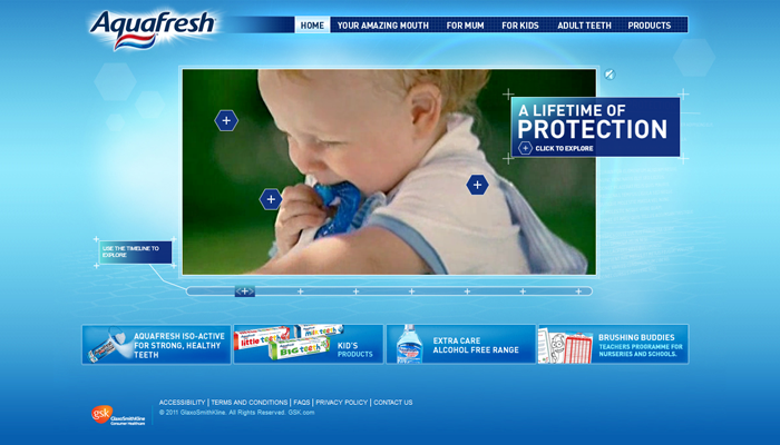 Aquafresh Global Websites