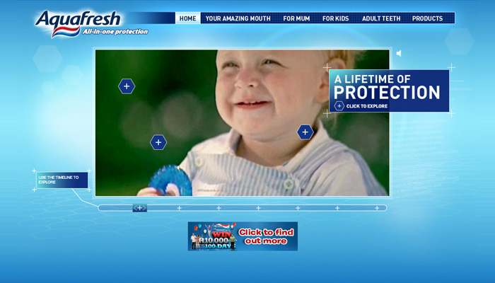 Aquafresh Global Websites